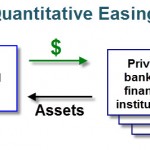 QE-Explained